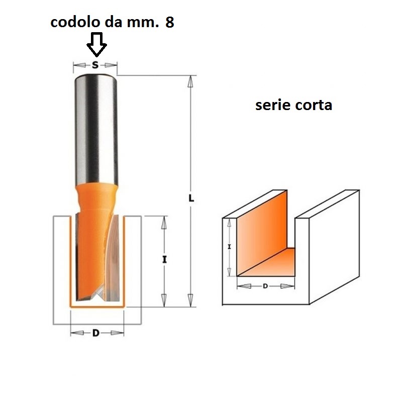 Frese a taglienti diritti HM - Codolo da 8 mm. - Serie CORTA - Utensileria  Revelli