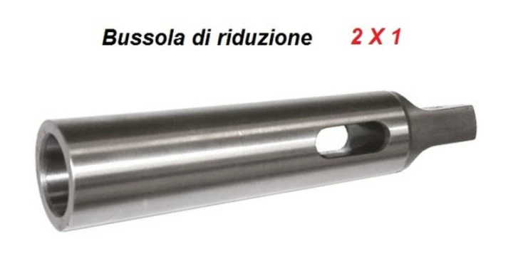 RIDU2X1