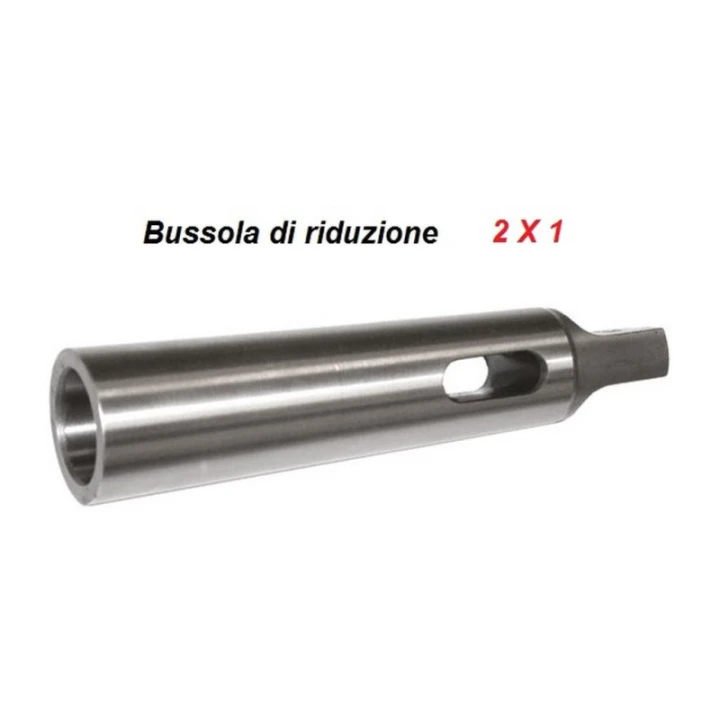 RIDU2X1