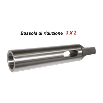 RIDU3X2