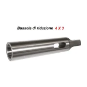 RIDU4X3