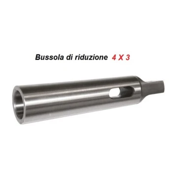 RIDU4X3