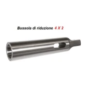 RIDU4X2
