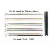 setperinterni