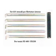 setperinterni