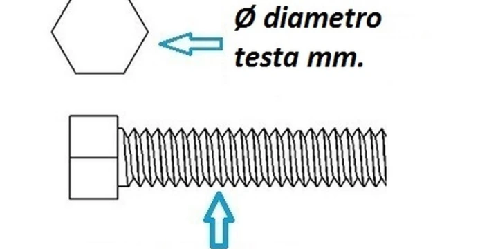 testa esagonale