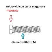 testa esagonale ribassata