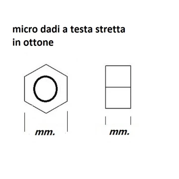 dadi a testa stretta