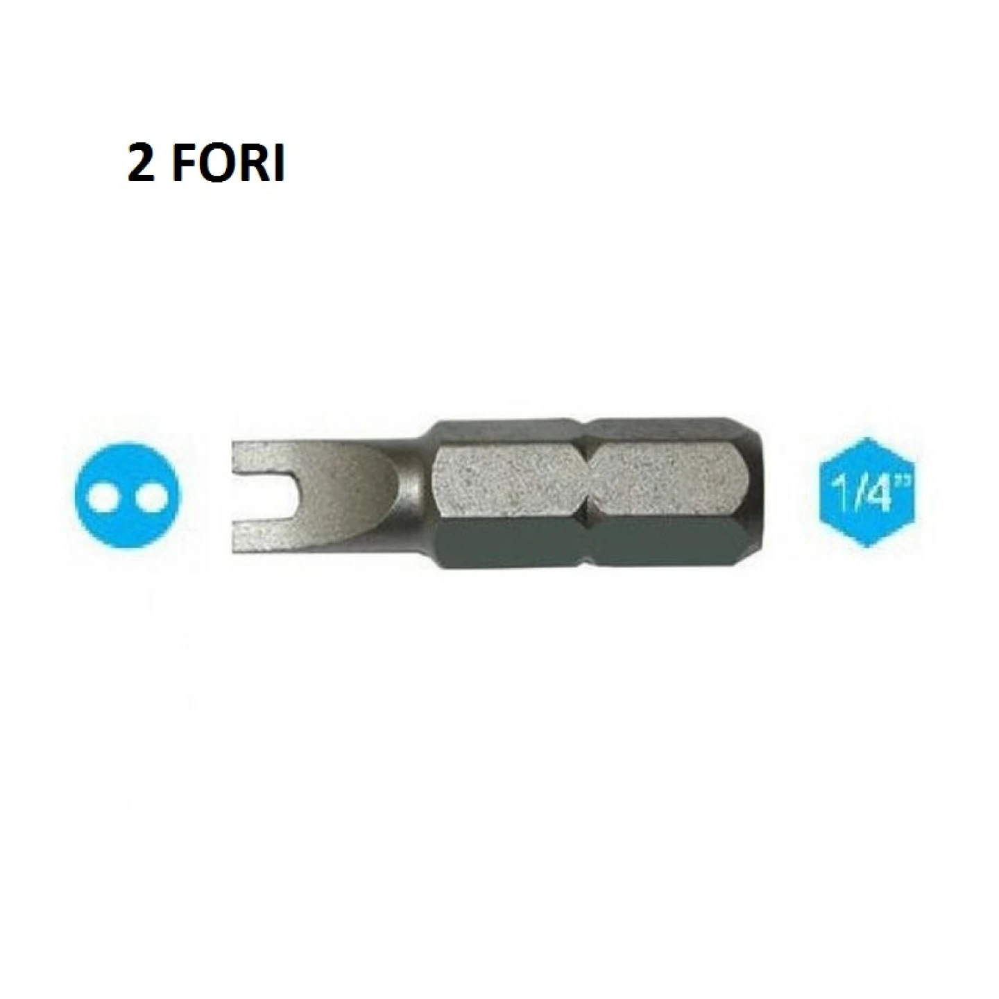 newdueforis-2-e1480fori 428298