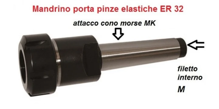 pinze cm 2 3 4 er 32000