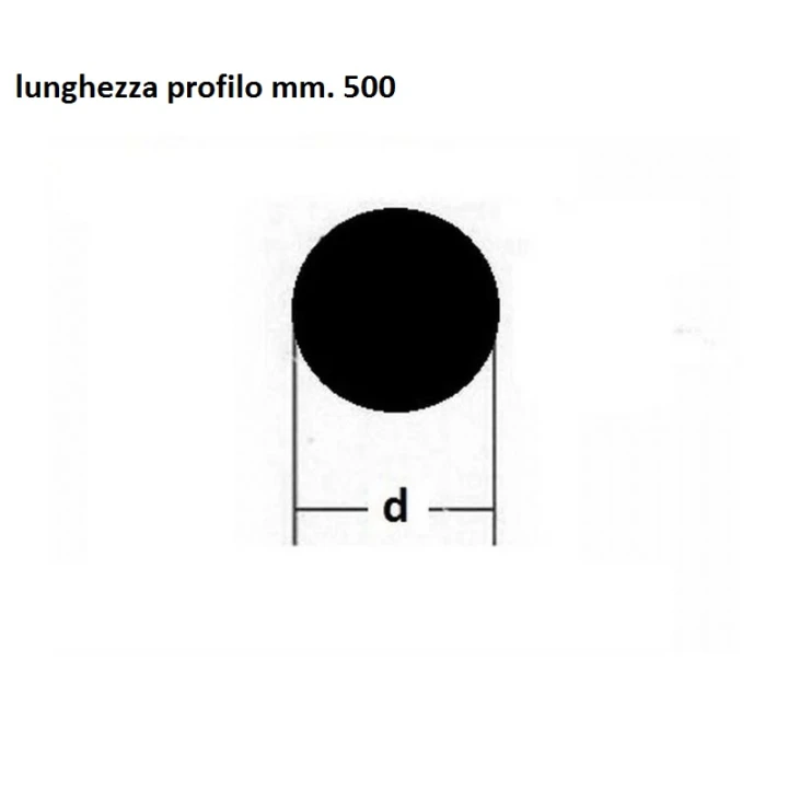 profiloda500millimetriz