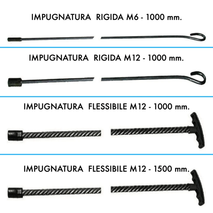 Utensileria Revelli